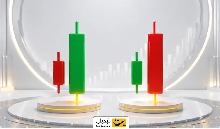 چطور با یک کندل نقطه ورود پیدا کنیم؟