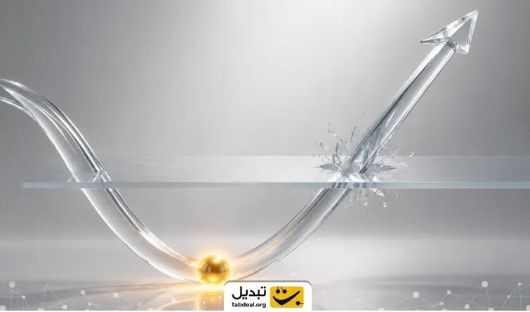 چطور بعد از تغییر روند وارد معامله شویم؟
