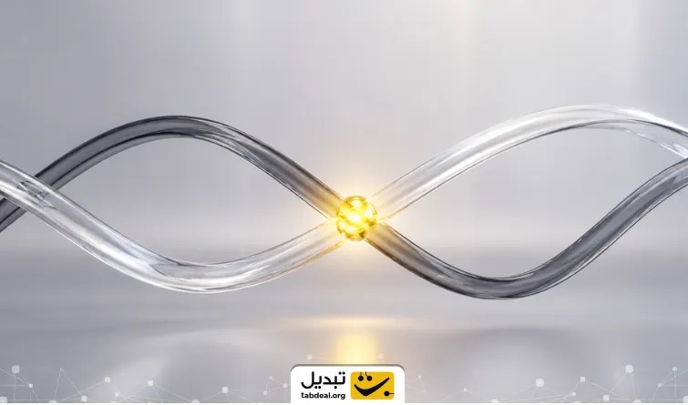یک سیگنال ساده برای پیدا کردن نقطه ورود