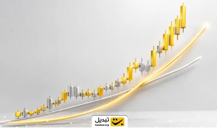 استراتژی کراس مووینگ اوریج چگونه کار می‌کند؟