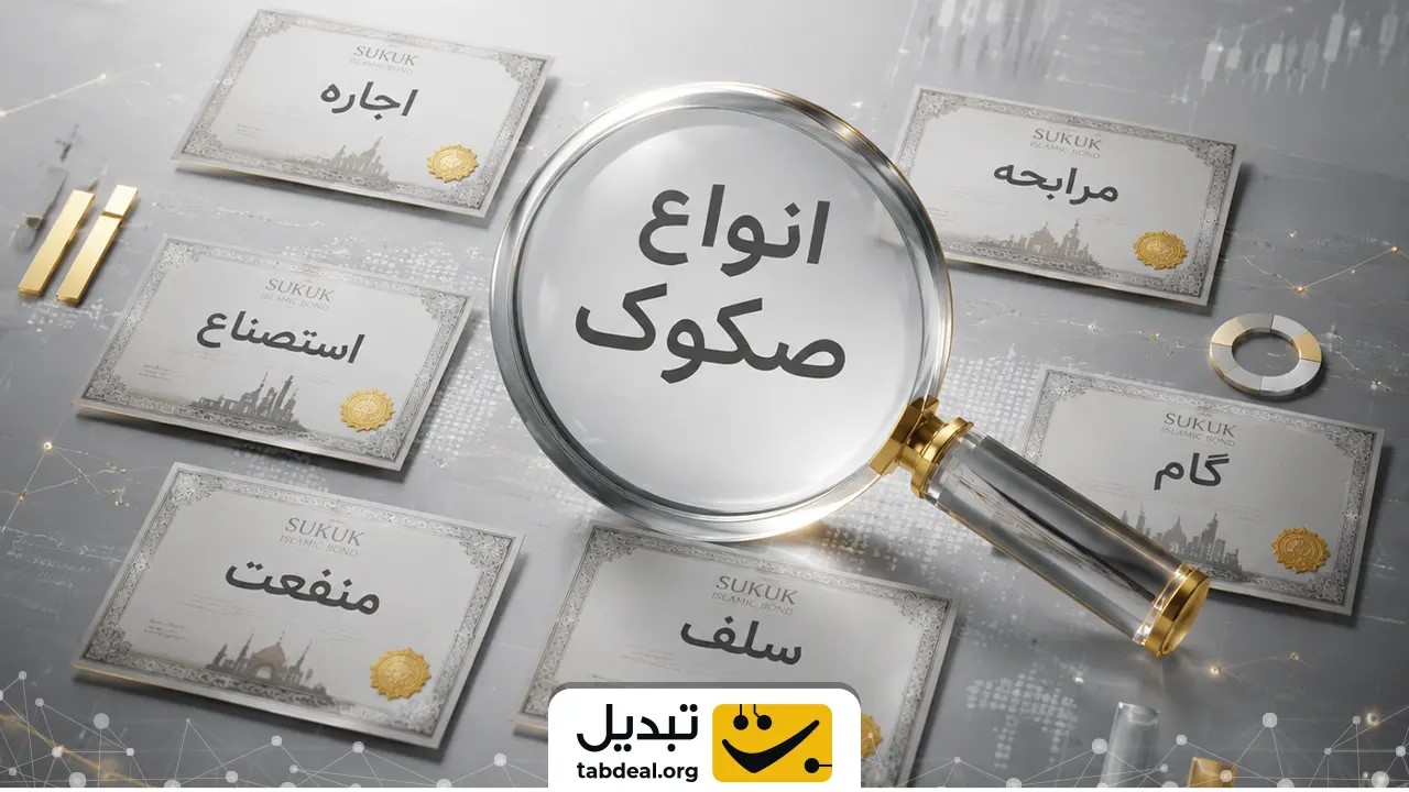صکوک چیست؟ تعریف اوراق بدهی اسلامی و تفاوت آن با اوراق قرضه ربوی (Bonds)