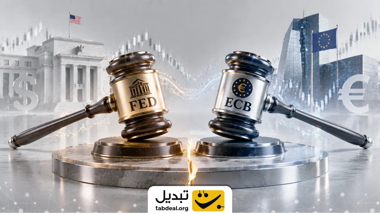 مکانیسم بازار جهانی فارکس و نحوه کشف قیمت در جفت‌ارز EUR/USD