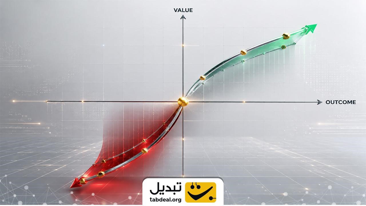 کالبدشکافی روانی پذیرش ضرر؛ چرا نقد کردن دارایی زیانده دردناک است؟