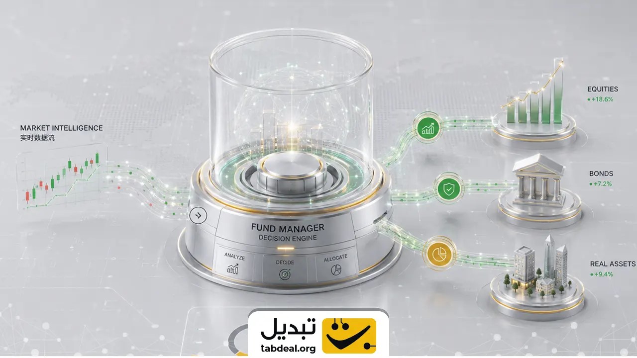 مدیر صندوق؛ اختیارات اجرایی و تفاوت ساختار با خدمات سبدگردانی