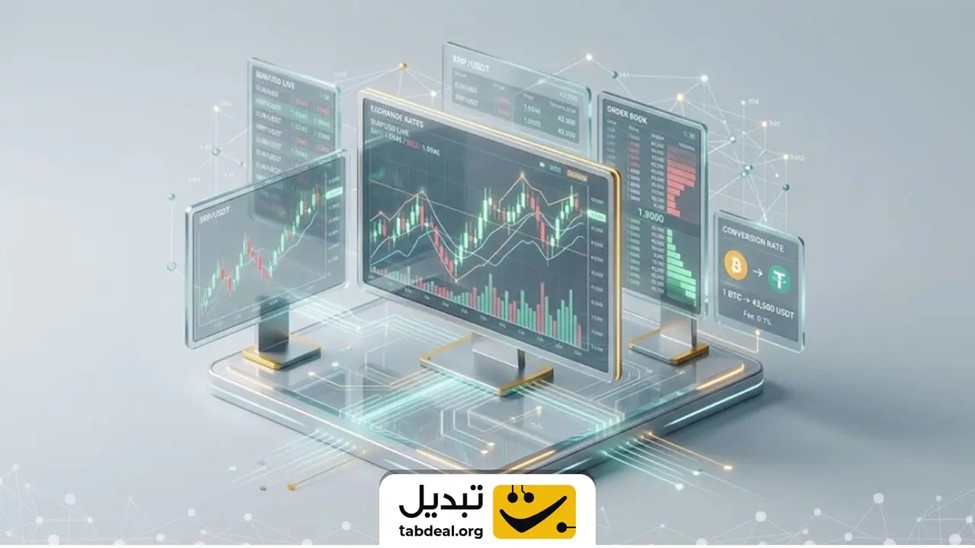 کالبدشکافی ۳ مفهوم پایهای قیمتگذاری؛ چرا عدد روی نمودار با قیمت معامله یکی نیست؟