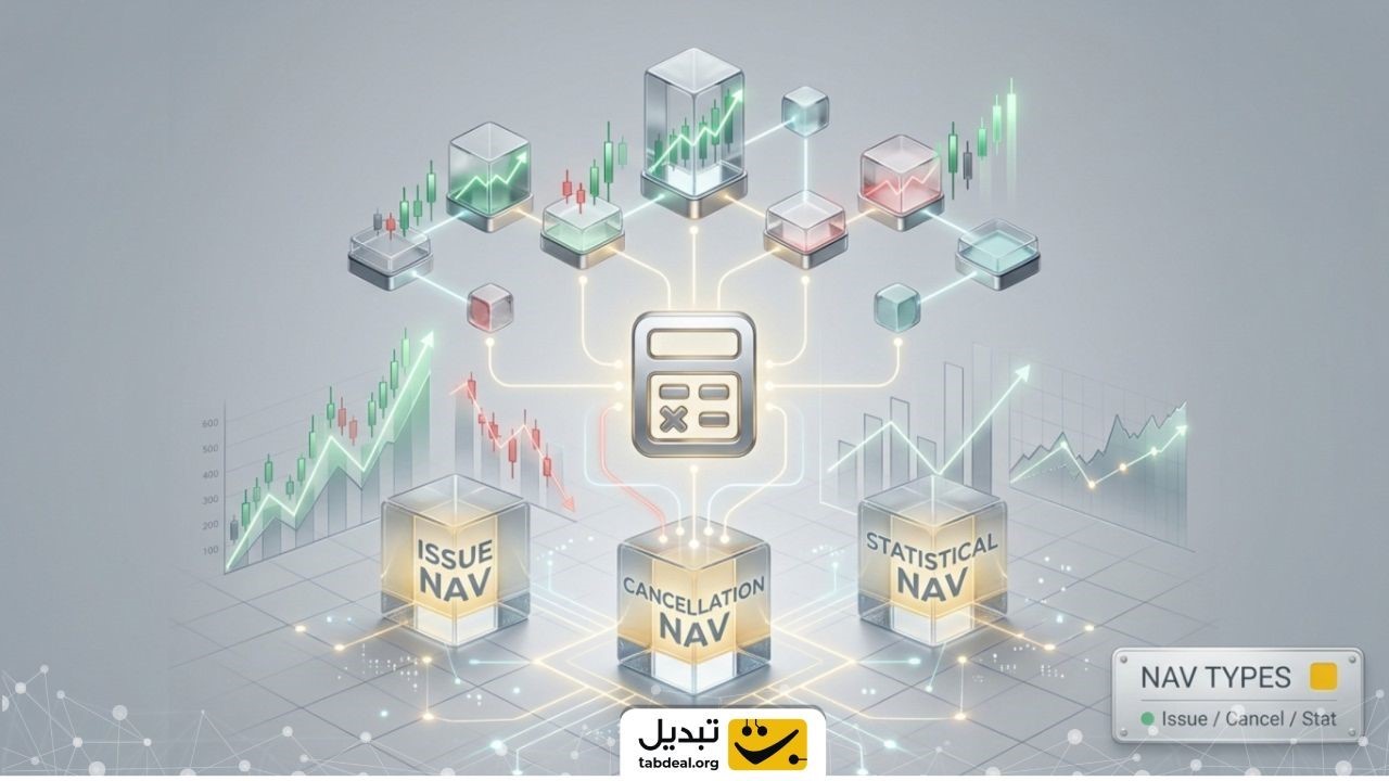 مفهوم NAV یا خالص ارزش داراییها به زبان ساده