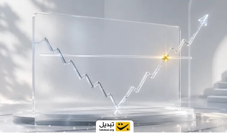 شکست سقف معتبر چه زمانی نشانه تغییر روند است؟