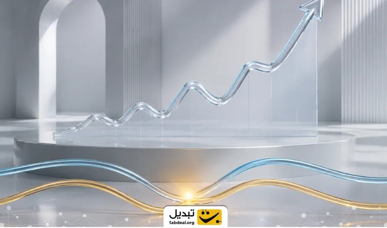استراتژی ورود با کراس مکدی و خط سیگنال