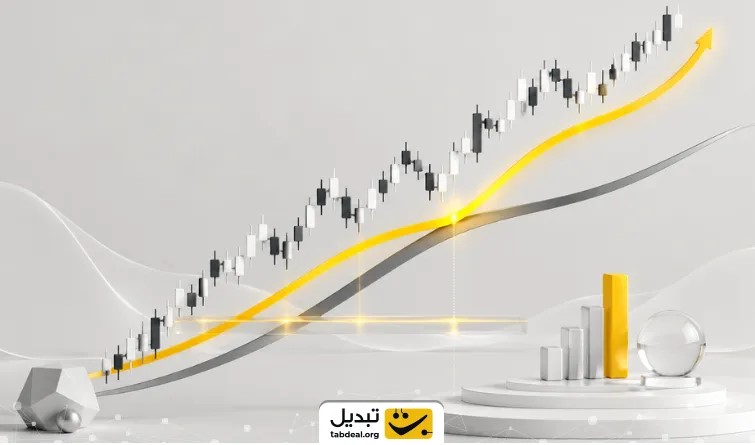ستاپ معاملاتی کراس مووینگ ۳۰ و ۶۰