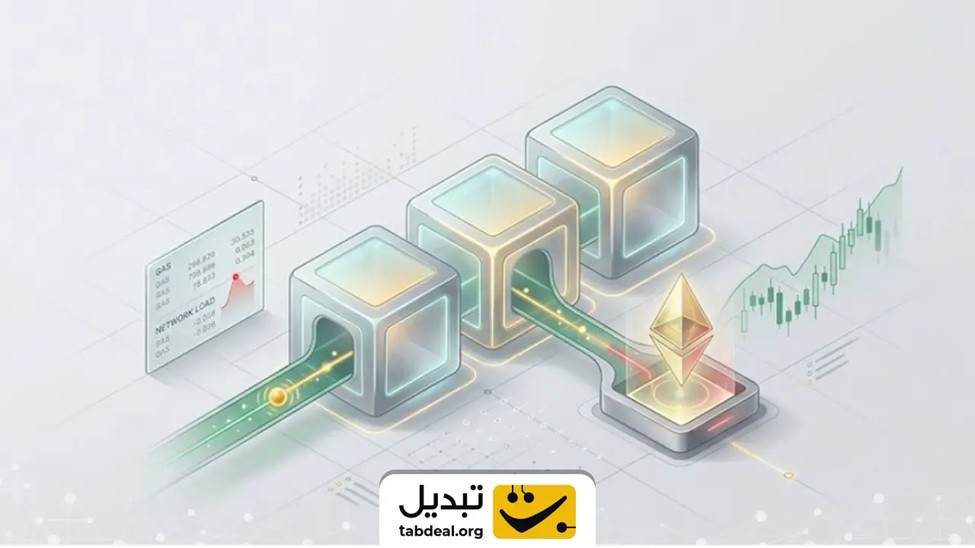 نقش تتر در حفظ انعطاف‌پذیری و شکار کف‌های قیمتی