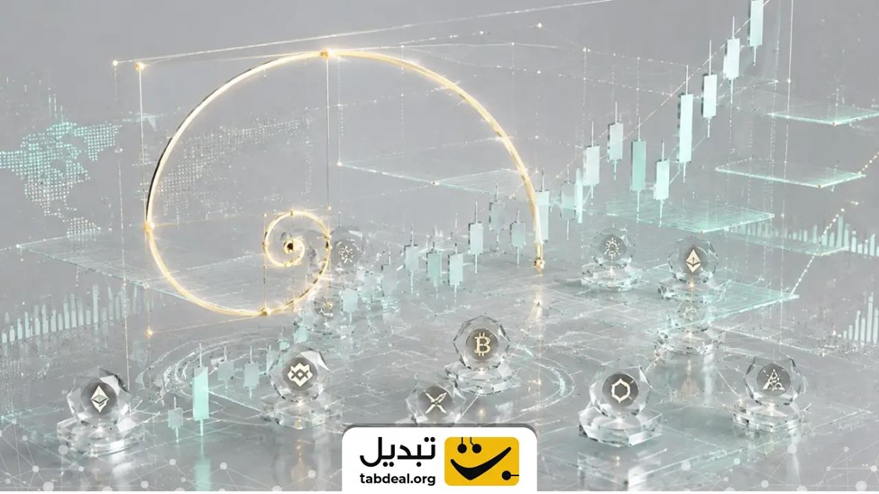 بازبینی منظم و بازمتعادل‌سازی سبد (Rebalancing)