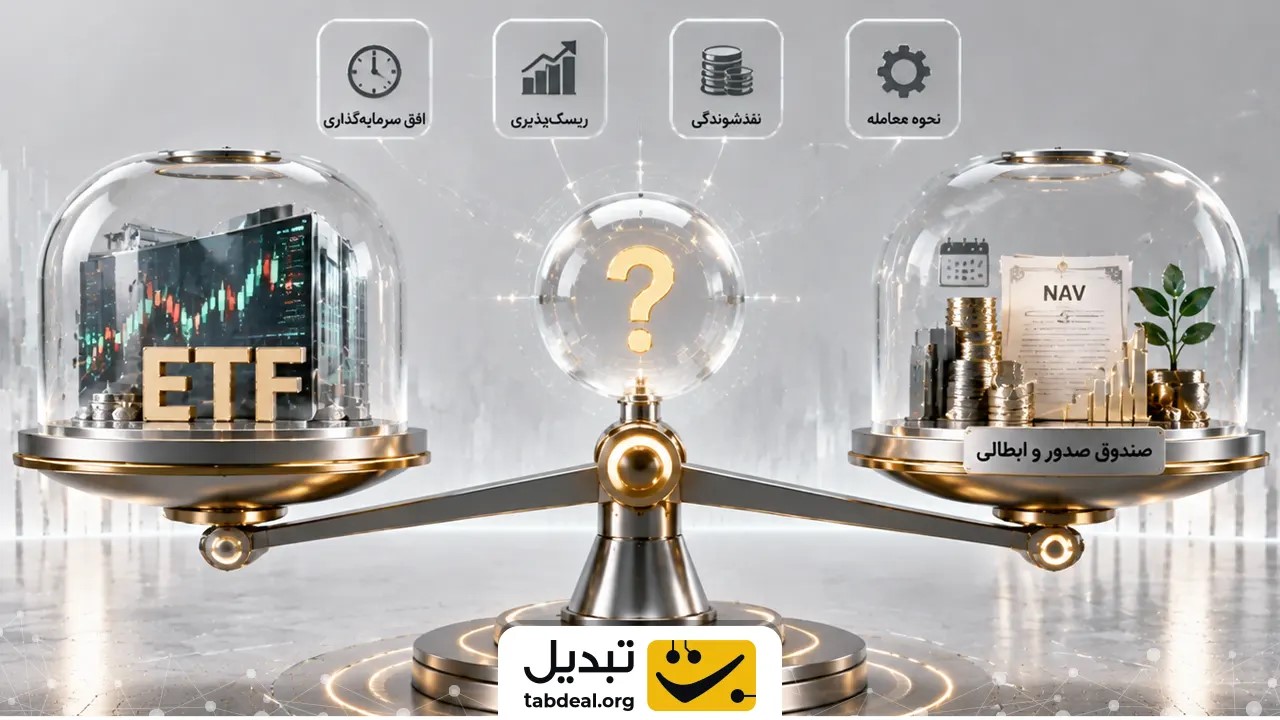 تحلیل سناریومحور رفتار صندوقها در روزهای ریزش شدید بازار