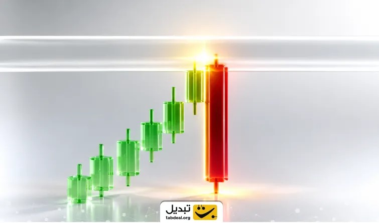 استراتژی ورود با اینگالف نزولی در مقاومت