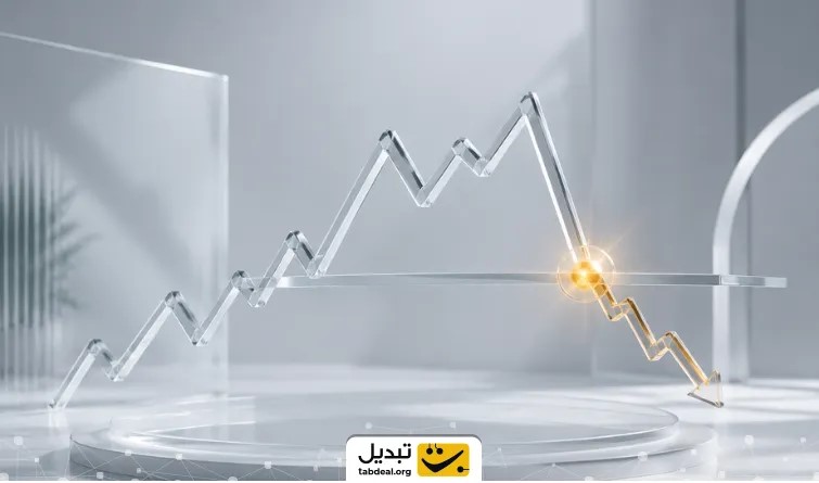 شکست کف معتبر چه زمانی نشانه تغییر روند است؟
