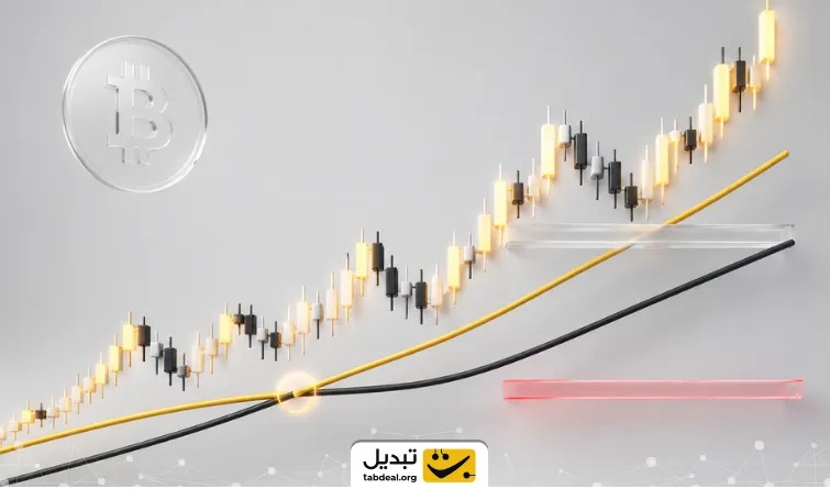 مدیریت سرمایه با استراتژی کراس مووینگ اوریج