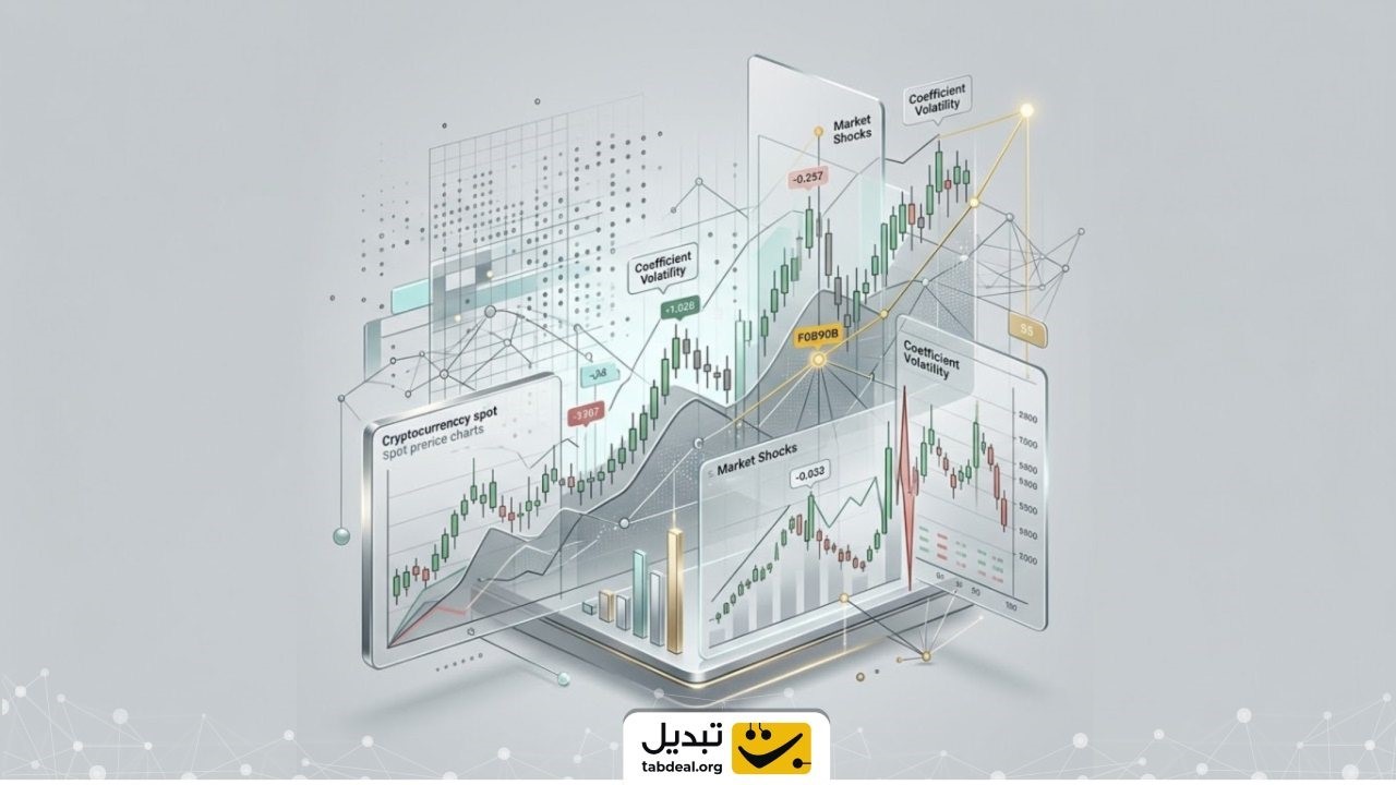 خطاهای رایج در تحلیل همبستگی؛ ناپایداری ضرایب در بازه‌های زمانی مختلف و اثر شوک‌های بازار بر صفحات قیمت لحظه‌ای ارزهای دیجیتال