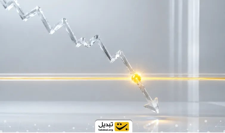 چه زمانی شکست مقاومت برای ورود به معامله تأیید می‌شود؟