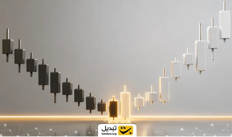 الگوی اینگالف نزولی چه شرایطی باید داشته باشد؟