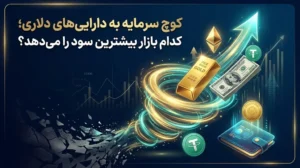 کوچ سرمایه به دارایی‌های دلاری؛ کدام بازار بیشترین سود را می‌دهد؟