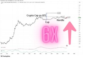پیش‌بینی پیتر برنت از پتانسیل پرواز ۶ برابری آلت‌کوین‌ها