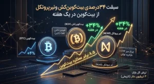 سبقت ۳۴ درصدی BCH و NEAR از بیت‌کوین