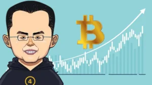سیگنال خرید بیت کوین