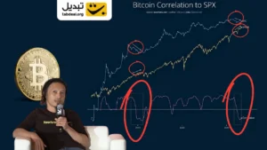 تحلیل ویلی وو از جهش قیمت بیت‌کوین