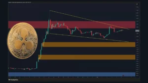 تحلیل تکنیکال ریپل