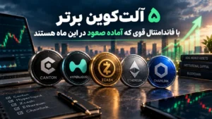 کانتون هایپرلیکویید زیکش اتریوم چین‌لینک