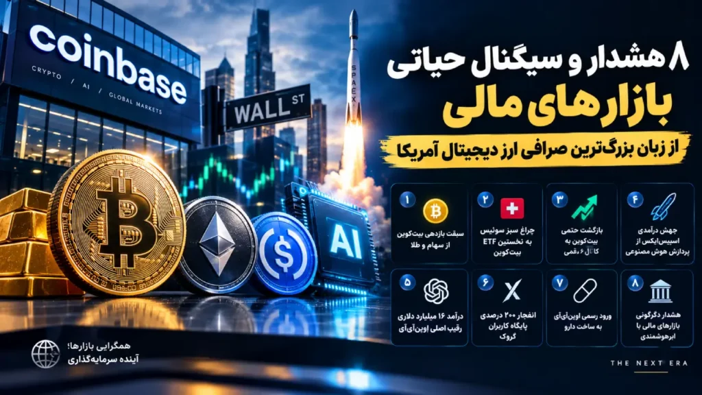 ۸ هشدار و سیگنال حیاتی بازارهای مالی، از زبان بزرگ‌ترین صرافی ارز دیجیتال آمریکا