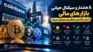 ۸ هشدار و سیگنال حیاتی بازارهای مالی، از زبان بزرگ‌ترین صرافی ارز دیجیتال آمریکا