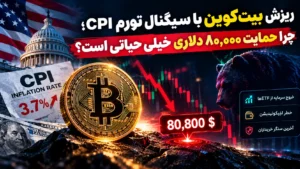 ریزش بیت‌کوین با سیگنال تورم CPI؛ سه دلیل گلس‌نود برای حیاتی بودن حمایت ۸۰،۰۰۰ دلار