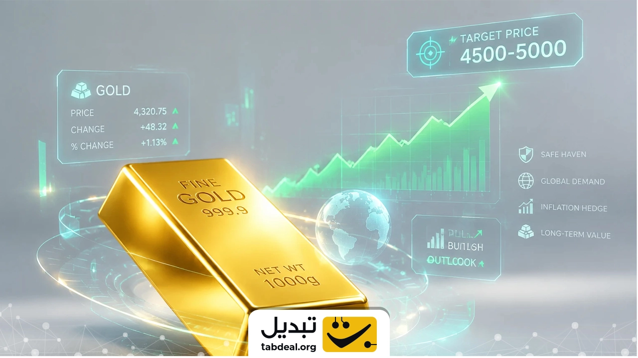 قیمت طلا