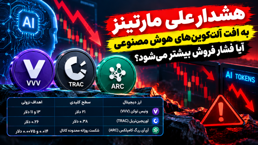 تعیین اهداف نزولی برای ۳ ارز دیجیتال حوزه هوش مصنوعی