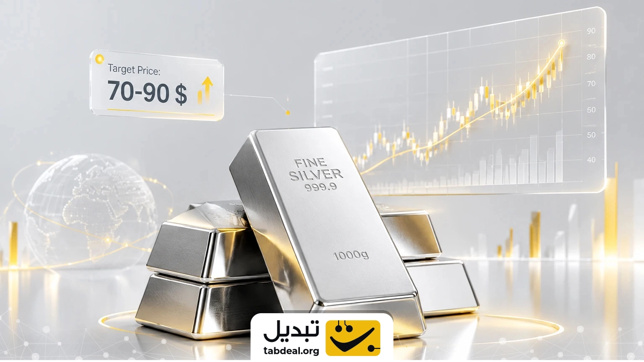 قیمت نقره