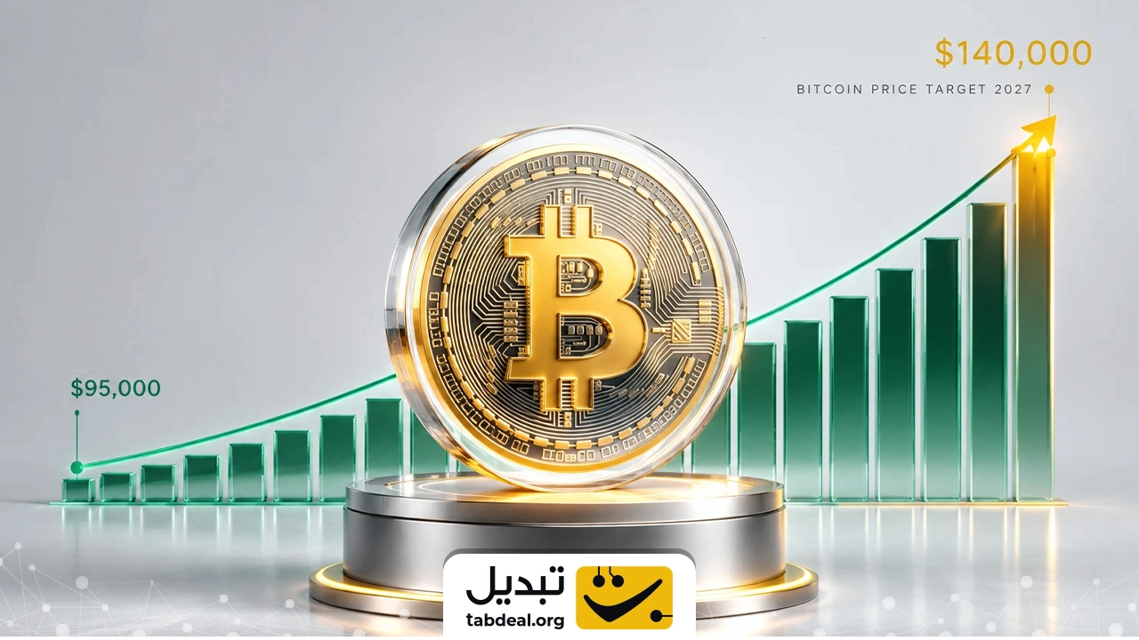 استراتژی خروج و مدیریت سرمایه تا پایان سال ۲۰۲۷