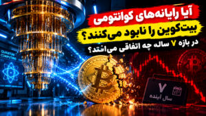 رایانه‌های کوانتومی بیت‌کوین