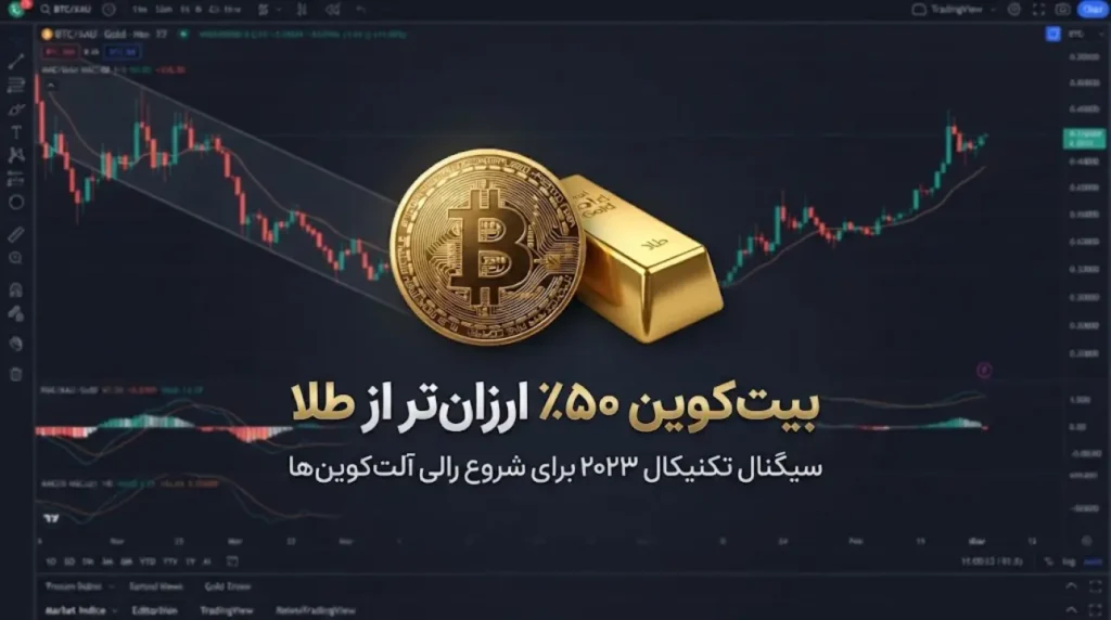 بیت‌کوین ۵۰ درصد ارزان‌تر از طلا؛ سیگنال تکنیکال سال ۲۰۲۳ برای شروع رالی آلت‌کوین‌ها