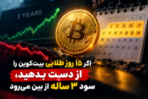 اگر ۱۵ روز طلایی بیت‌کوین را از دست بدهید، سود ۳ ساله از بین می‌رود