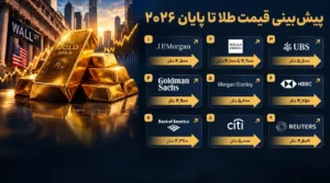 پیش بینی ۹ بانک آمریکایی از قیمت اونس طلا تا آخر ۲۰۲۶