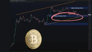 بیت کوین تحلیل تکنیکال