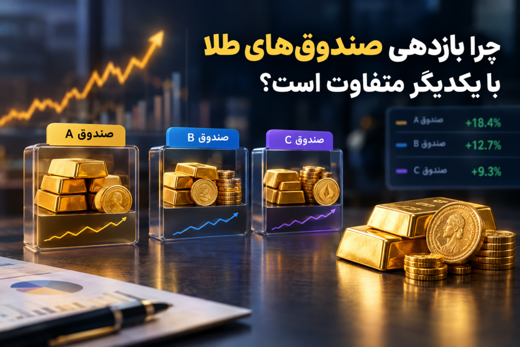چرا بازدهی صندوق‌های طلا با یکدیگر متفاوت است؟