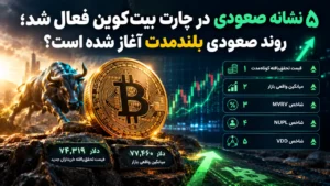 ۵ نشانه صعودی در چارت بیت‌کوین فعال شد؛ روند صعودی بلندمدت آغاز شده است؟