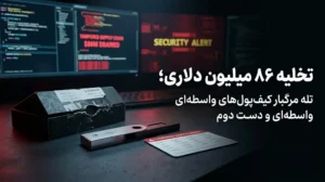 کیف‌پول‌های سخت‌افزاری دست دوم یا واسطه‌ای نخرید؛ هشدار شرکت لجر به کاربران بازار کریپتو