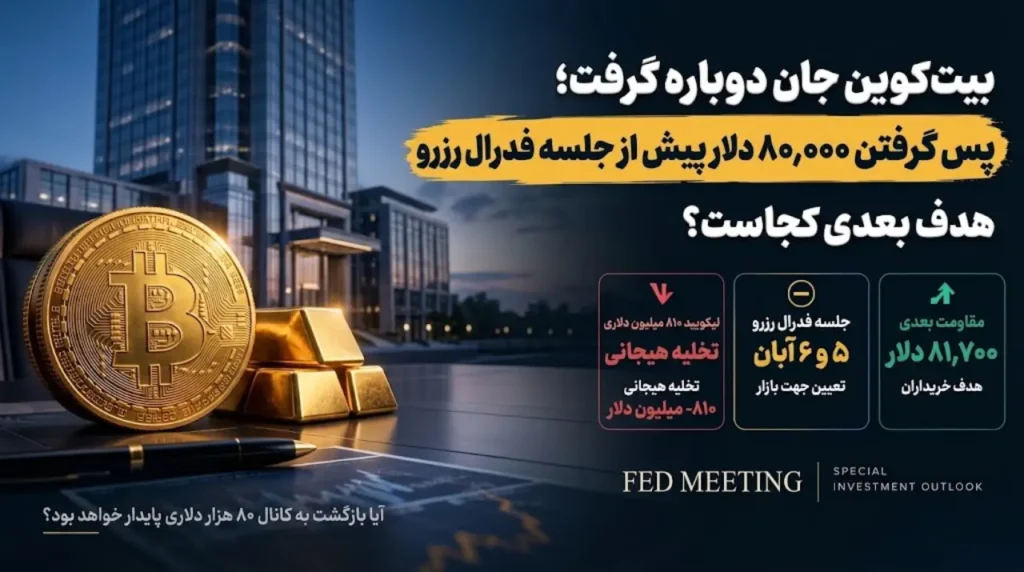 بیت کوین جلسه فدرال رزرو