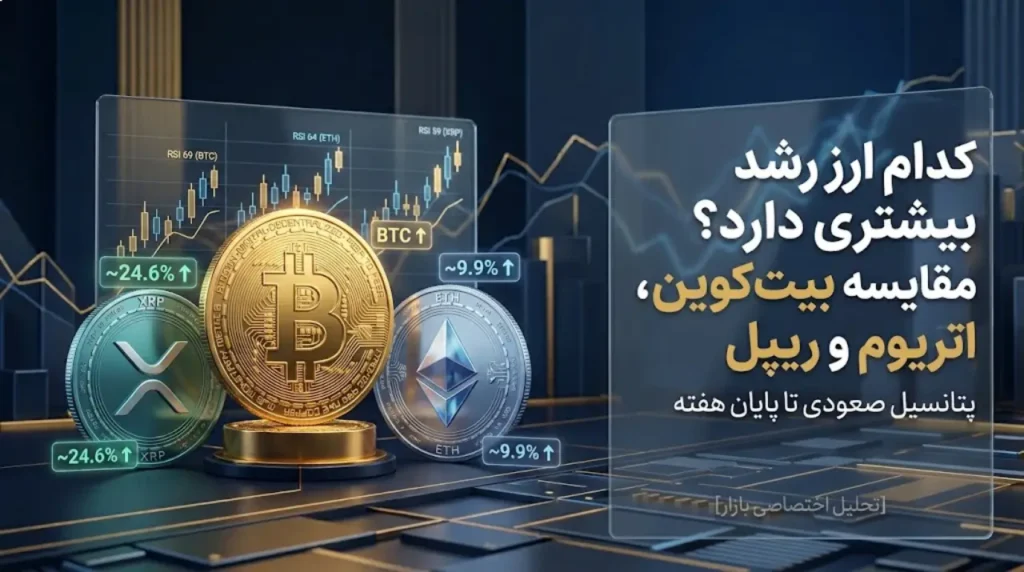پیش‌بینی قیمت بیت‌کوین اتریوم و رپیل در هفته جدید