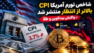 تورم CPI بیت کوین طلا