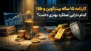 مقایسه بازدهی ۱۵ ساله طلا و بیت‌کوین
