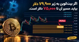 شکست این حمایت، آغاز ریزش بیت‌کوین تا ۷۵ هزار دلار خواهد بود
