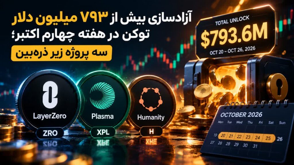 3 ارز دیجیتالی که باید در هفته آخر مهر زیر نظر بگیرید